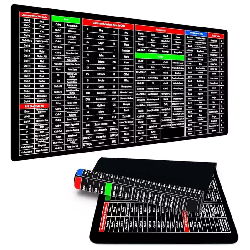 Anti Slip Shortcut Keys Keyboard & Mouse Mat